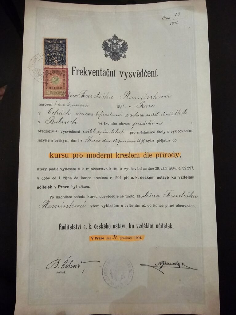 IN THE FOOTSTEPS OF FRANTIŠKA PLAMÍNKOVÁ IN PRAGUE: WOMEN WHO CHANGED HISTORY