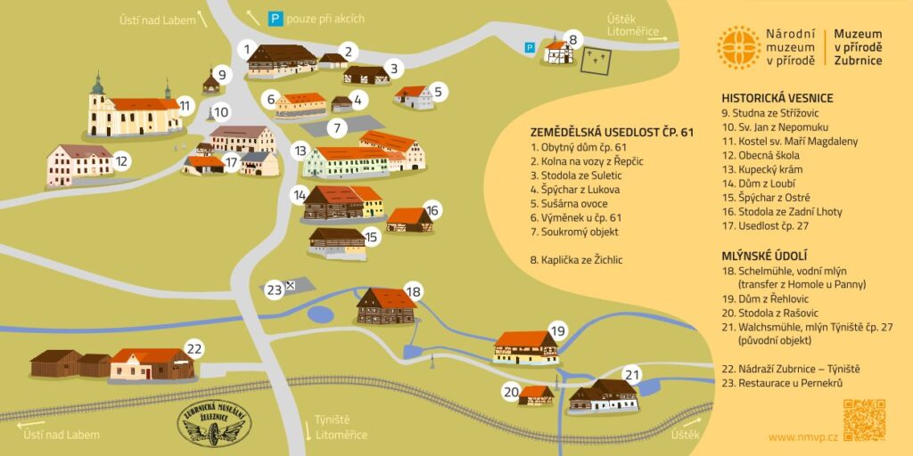 ZUBRNICE: A PICTURESQUE OPEN-AIR MUSEUM IN THE HEART OF THE CZECH CENTRAL